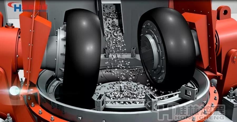 HLM立磨機工作原理 HLM立磨機工作原理